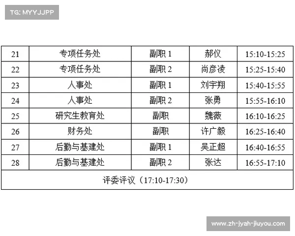 意甲球队对标表格制作及球队间竞争态势分析 意甲球队对标表格制作及球队间竞争态势分析