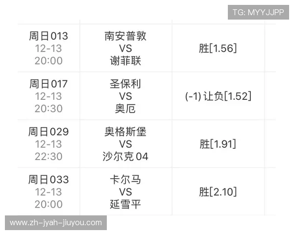 英超各球队 球星背后的实力球员阵容深度解析