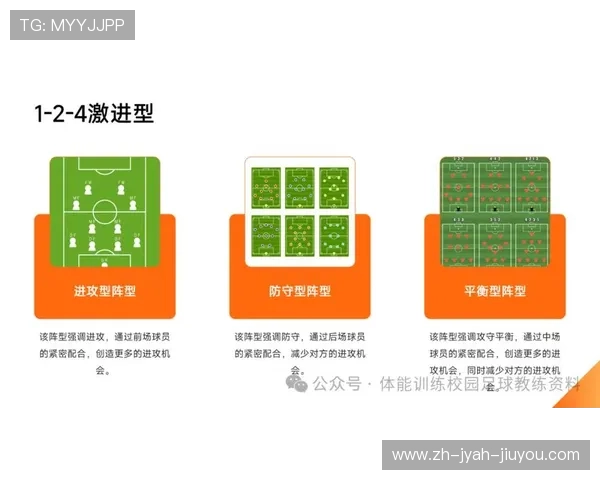 足球比赛中的阵型安排与球员定位