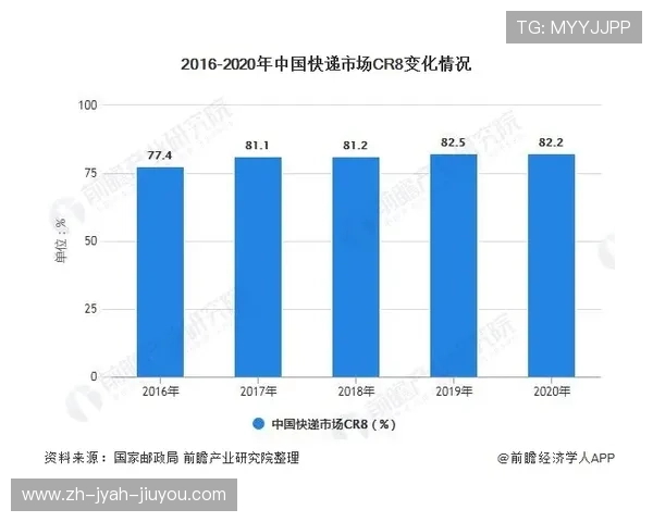 马赛冬季引援助力球队崛起深刻影响法甲联赛竞争格局 马赛冬季引援助力球队崛起深刻影响法甲联赛竞争格局